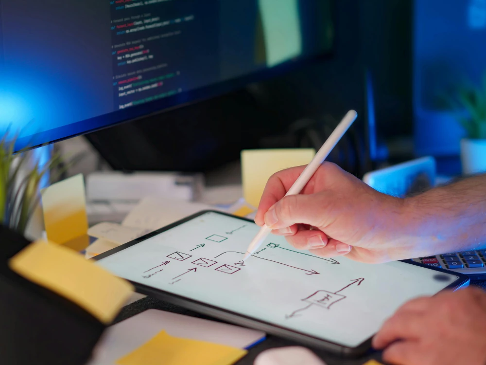 Website strategy wireframe